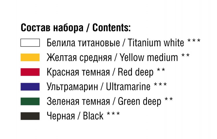 Сонет Набор акрил картон/коррекс 6 шт х46мл 