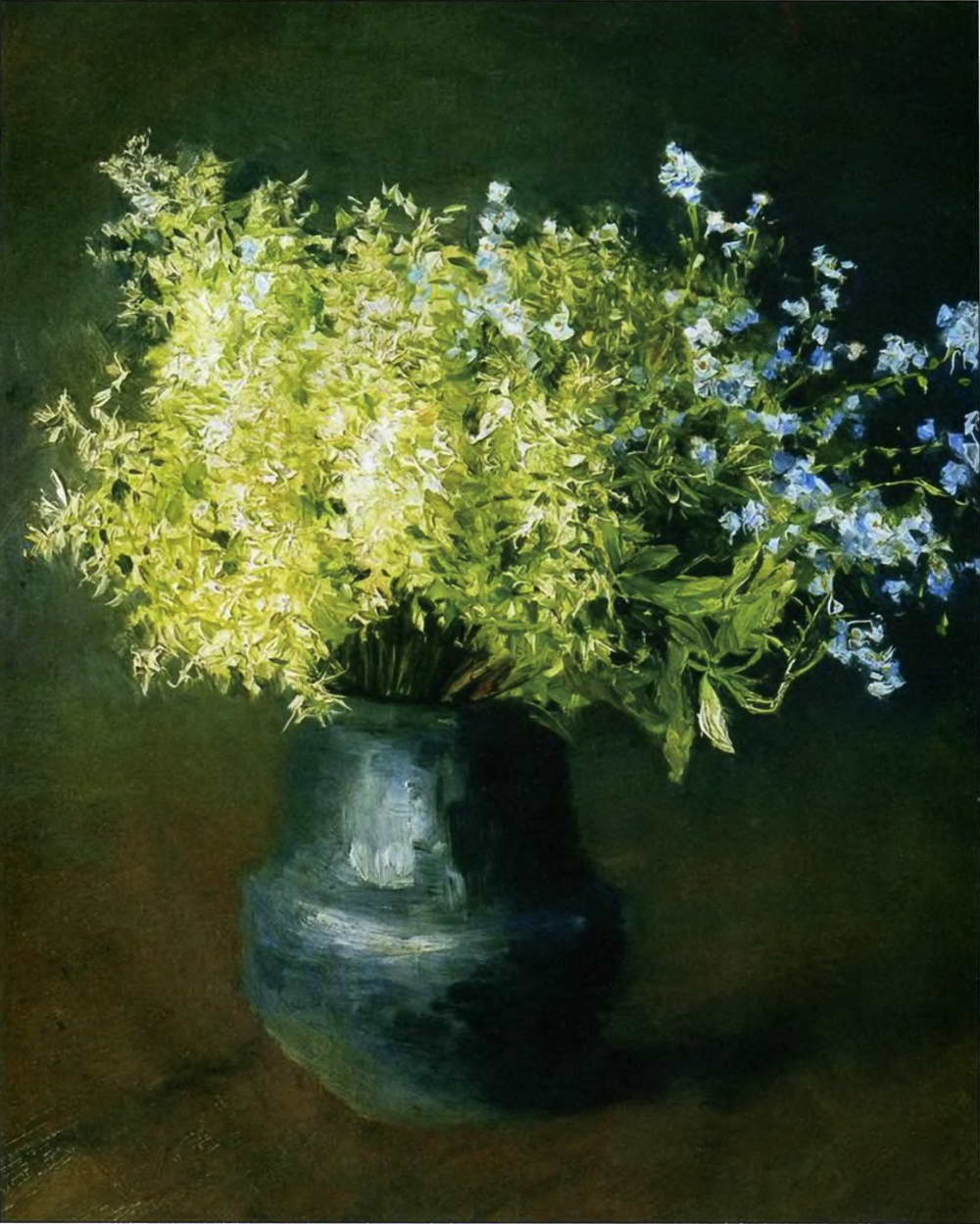 Лесные фиалки и незабудки. 1889