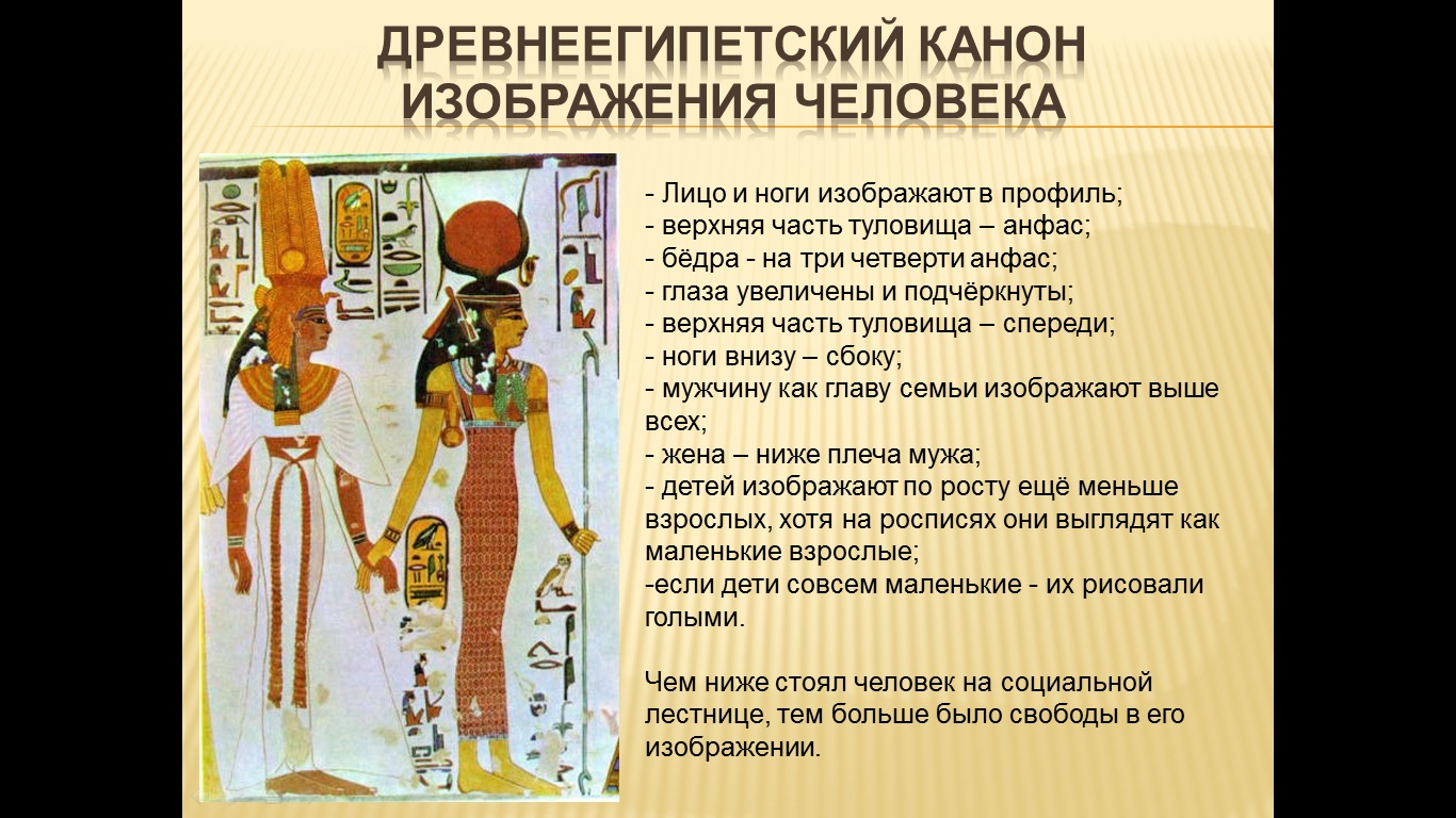 Древнеегиптский канон изображения человека